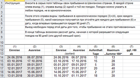 Что означает 90. Как считать 90 дней пребывания в России. Как считать 90 дней в 180. Как считать 90 дней в течении 180. 90 Дней от даты.